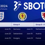 Pertarungan Strategis: Menguraikan Jadwal Kualifikasi Euro 2024