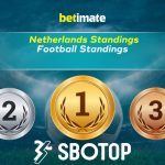 SBOTOP: Sekilas tentang Klasemen Sepak Bola Belanda