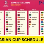 SBOTOP: Jadwal Judi Bola Liga AFC Asia Cup 2024 Qatar