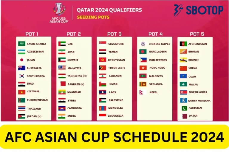 SBOTOP-Jadwal Judi Bola Liga AFC Asia Cup 2024 Qatar
