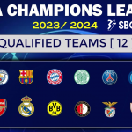 Pembaruan Langsung tentang Perjalanan Kualifikasi Kejuaraan Eropa UEFA 2024