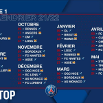 Fiesta Sepak Bola Prancis: Merayakan Warna Jadwal Liga Prancis