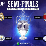 Empat Klub Teratas Lolos ke Liga Champions UEFA: Kemenangan Gemilang