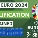 Tren Kualifikasi Kejuaraan Eropa UEFA 2024: Mendalami Perjalanan Menuju Kejayaan Sepak Bola