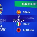 SBOTOP: Penyelaman Mendalam Grup B EURO 2024 – Menganalisis Peserta